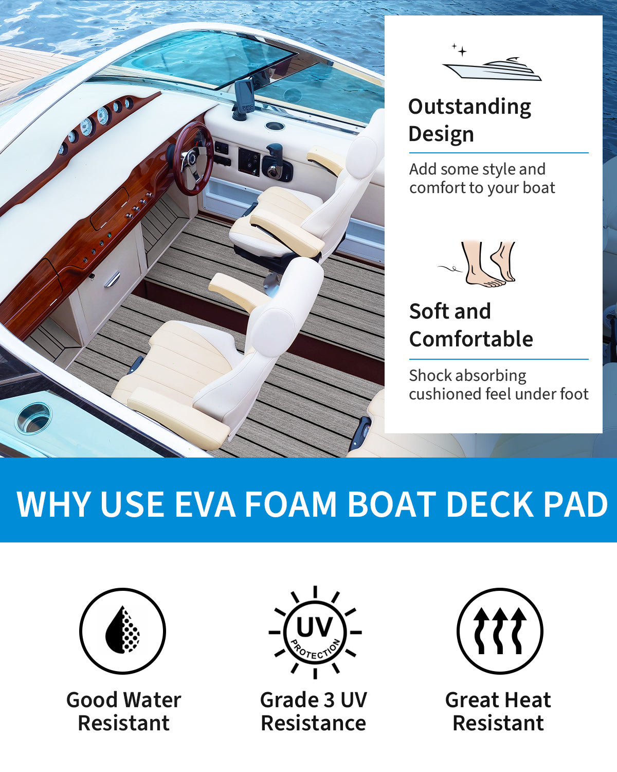OCEANBROAD Boat Flooring EVA Foam Self-Adhesive 96''x28.8'' Faux Teak Marine Boat Decking Sheet for Jon Boats Yacht Floor