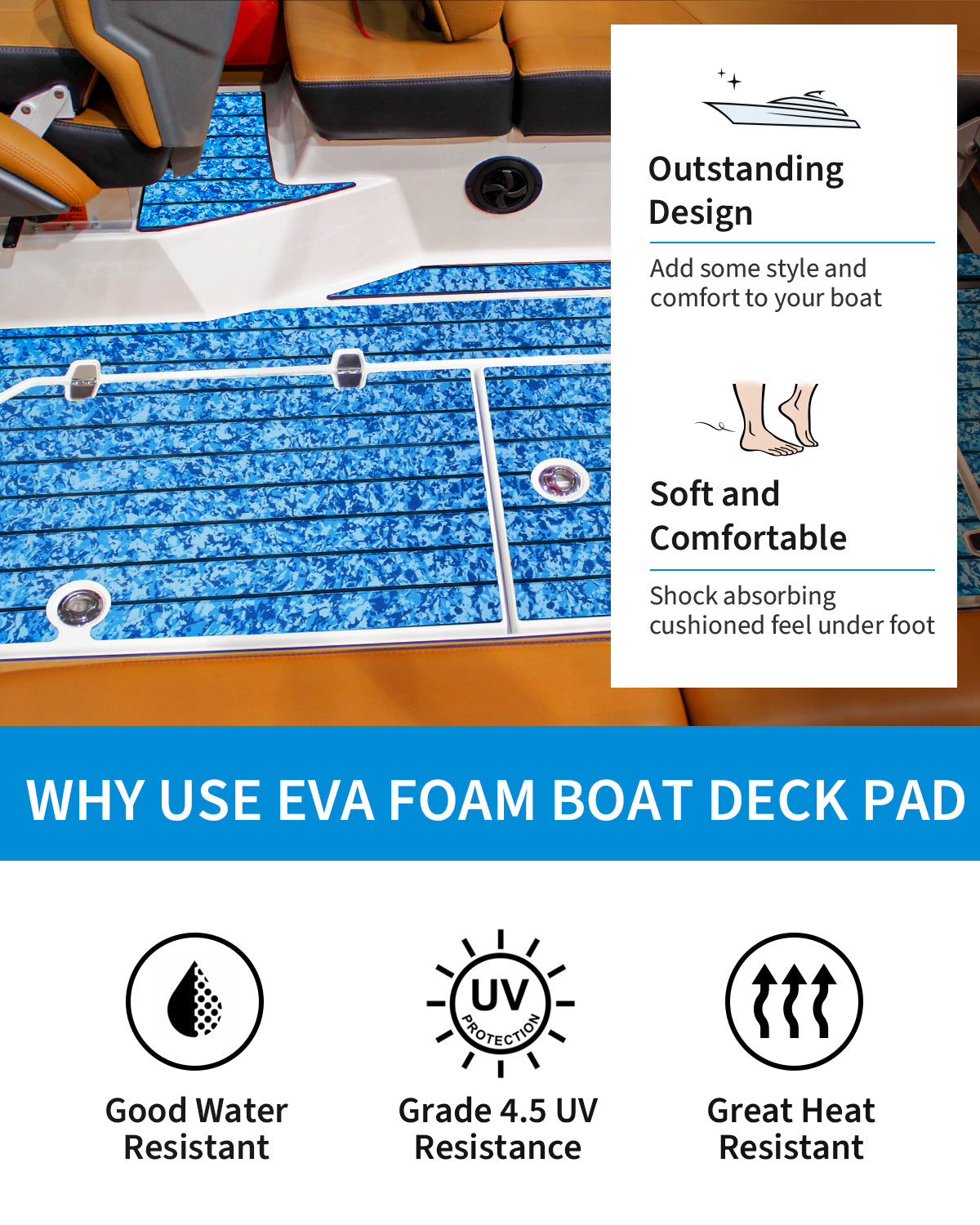 OCEANBROAD Self-Adhesive Camouflage Boat Flooring Sheet 96''x28.8'‘ Faux Teak EVA Foam Marine Non-Slip Pad Camo Decking for MotorBoats Yacht Helm Pad Jon Boat Floor, Camouflage Ocean