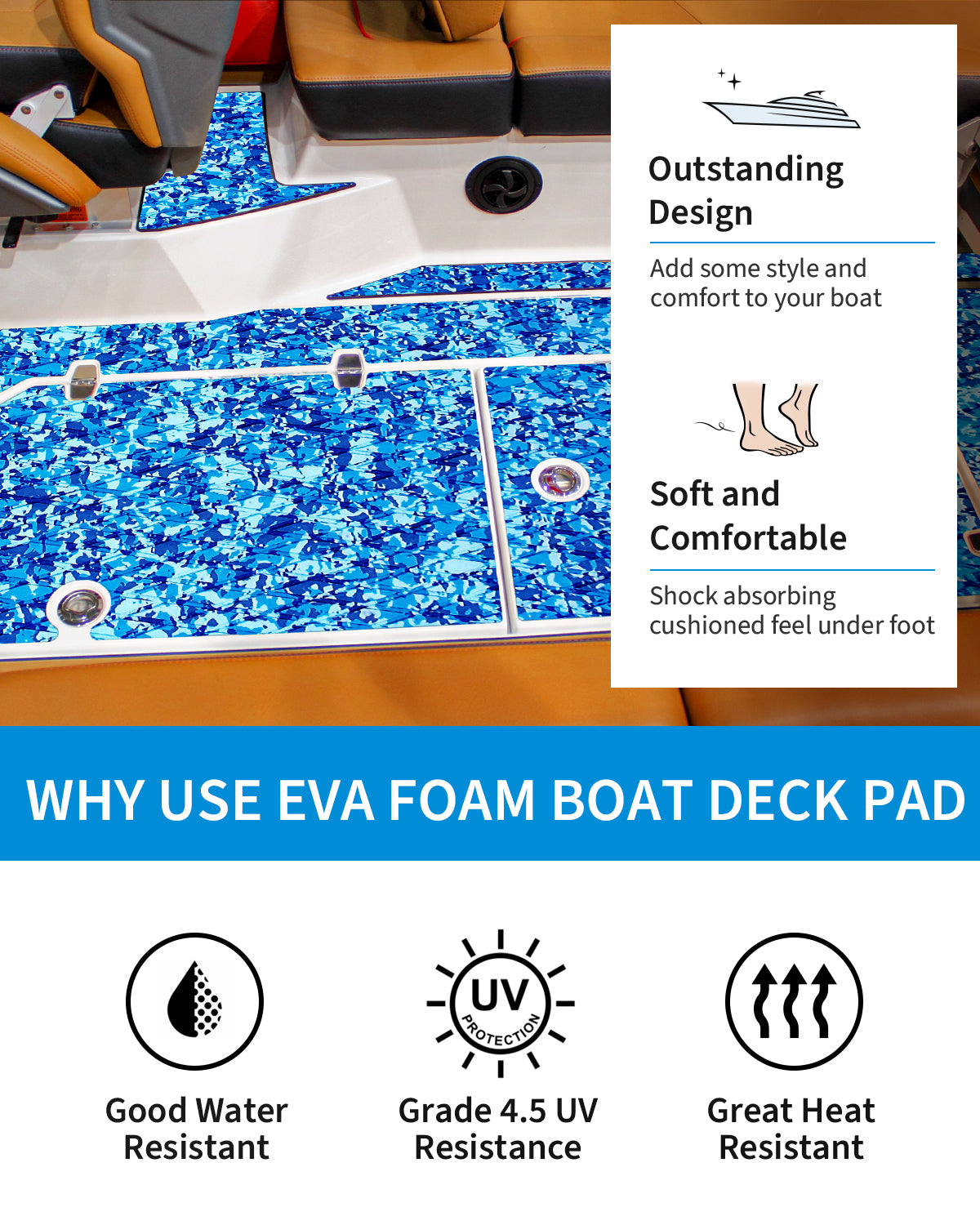 OCEANBROAD Self-Adhesive 48''x16'' Camouflage Boat Flooring Non-Slip Traction Pad EVA Foam Sheet Marine Grip Mat for Boats Surfboard SUP Paddle Board Kayak Yacht, Camo Desert