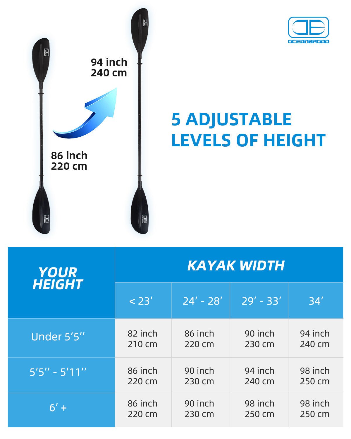 OCEANBROAD Adjustable Kayak Paddle - 86in/220cm to 94in/240cm Aluminum Alloy Shaft, Black - OceanBroad Official