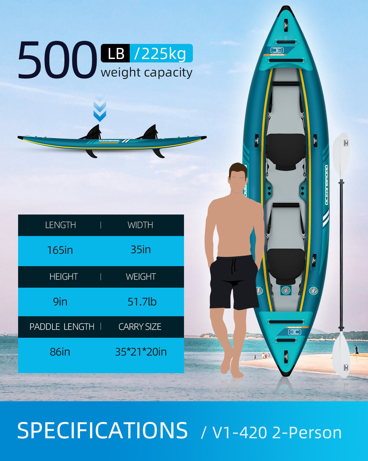 OCEANBROAD INFLATABLE KAYAK 2-Person, Blue