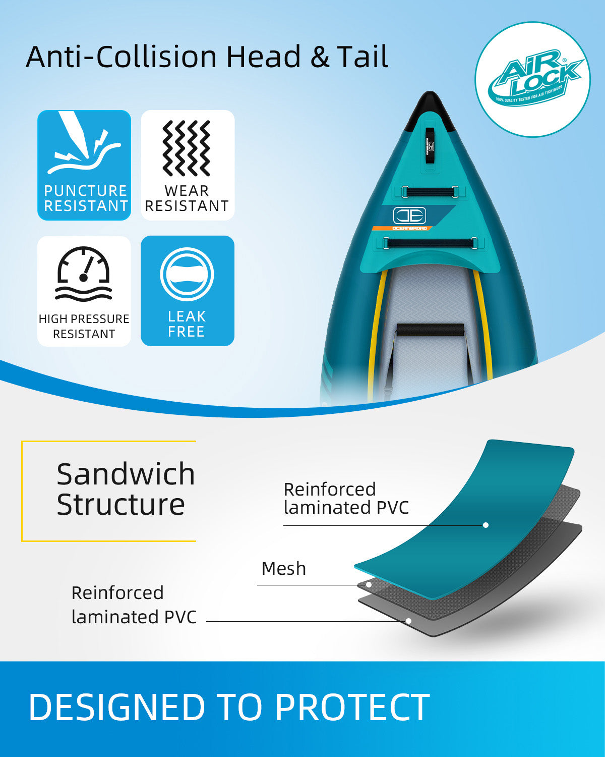OCEANBROAD INFLATABLE KAYAK 2-Person, Blue