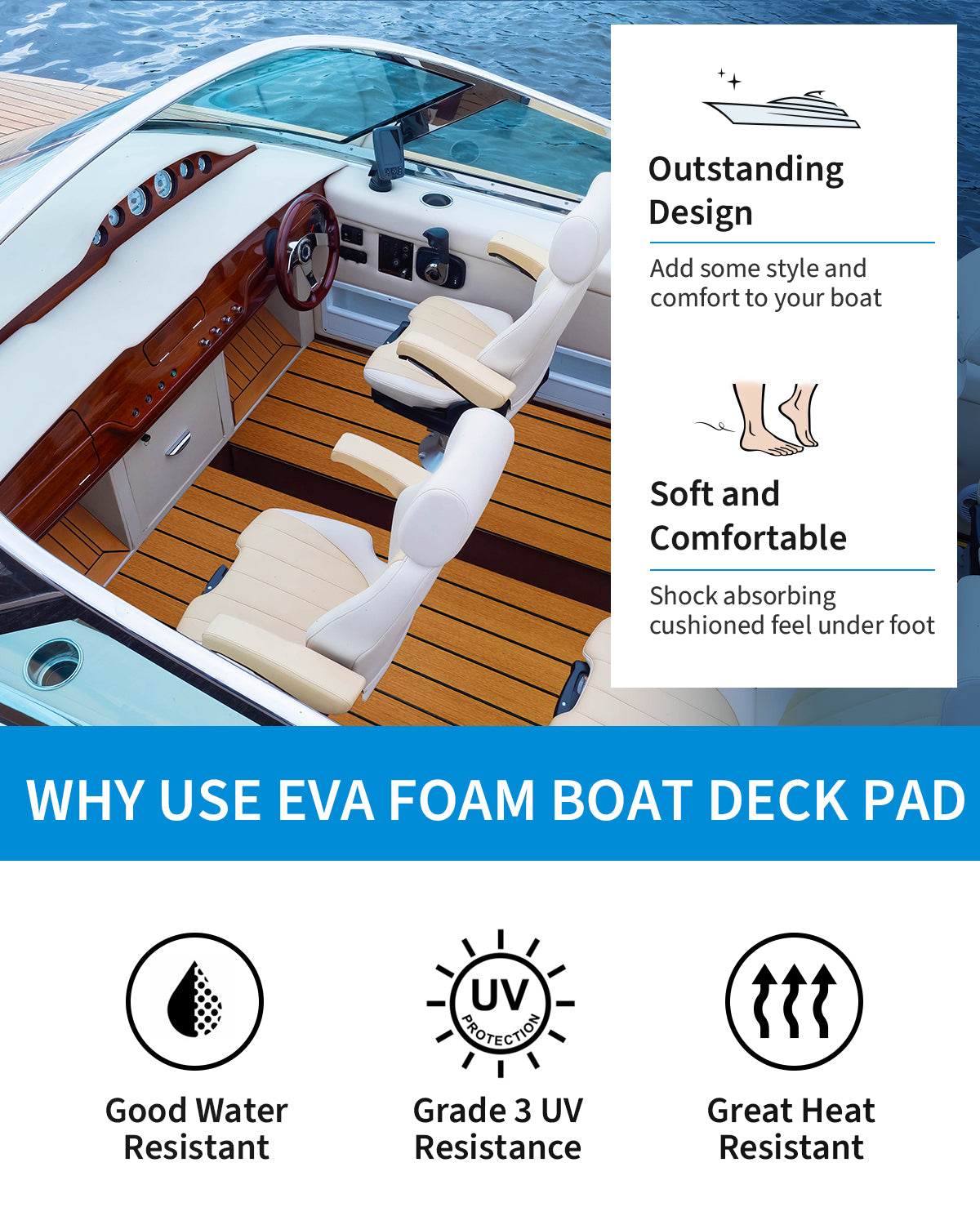 OCEANBROAD Boat Flooring EVA Foam Self-Adhesive 96''x28.8'' Faux Teak Marine Boat Decking Sheet for Jon Boats Yacht Floor