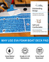 OCEANBROAD Self-Adhesive Camouflage Boat Flooring Sheet 96''x28.8'‘ Faux Teak EVA Foam Marine Non-Slip Pad Camo Decking for MotorBoats Yacht Helm Pad Jon Boat Floor, Camouflage Ocean