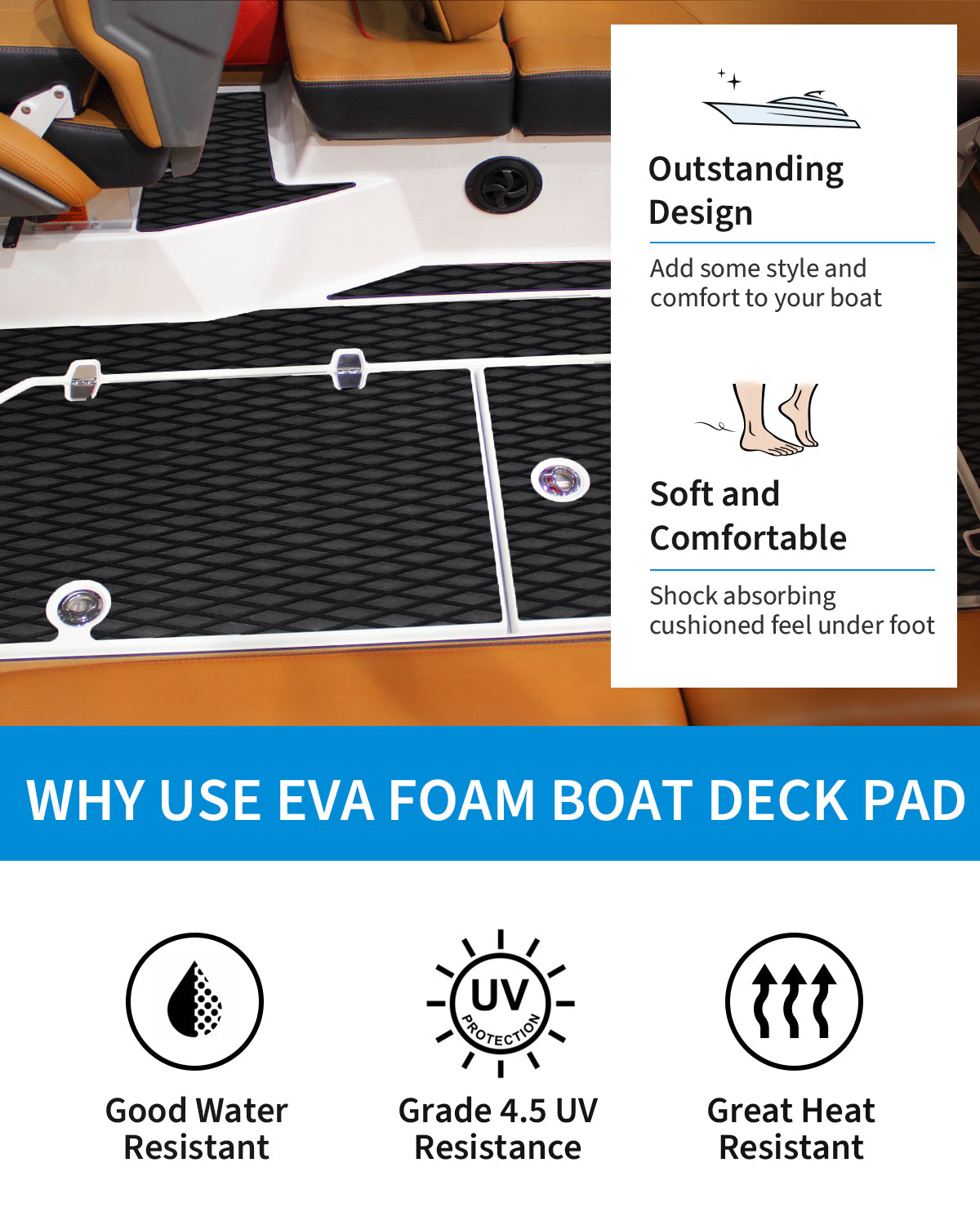 OCEANBROAD Self-Adhesive 48''x16'' Boat Flooring Non-Slip Diamond Pattern Traction Pad EVA Foam Marine Grip Sheet for Boats Surfboard SUP Kayak Yacht, Black