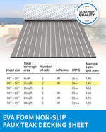 OCEANBROAD 3M Self-Adhesive EVA Foam Boat Flooring, Gray with White Seam Lines