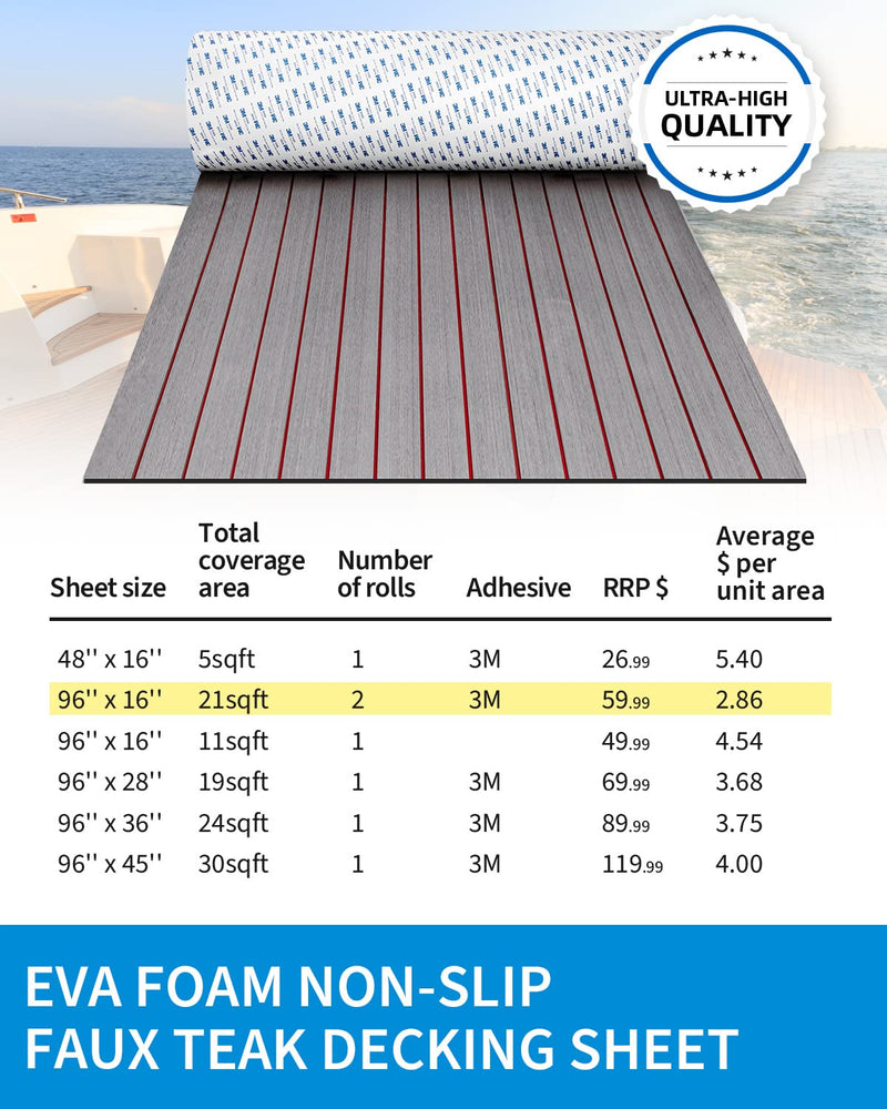 OCEANBROAD 3M Self-Adhesive EVA Foam Boat Flooring, Gray with Red Seam Lines
