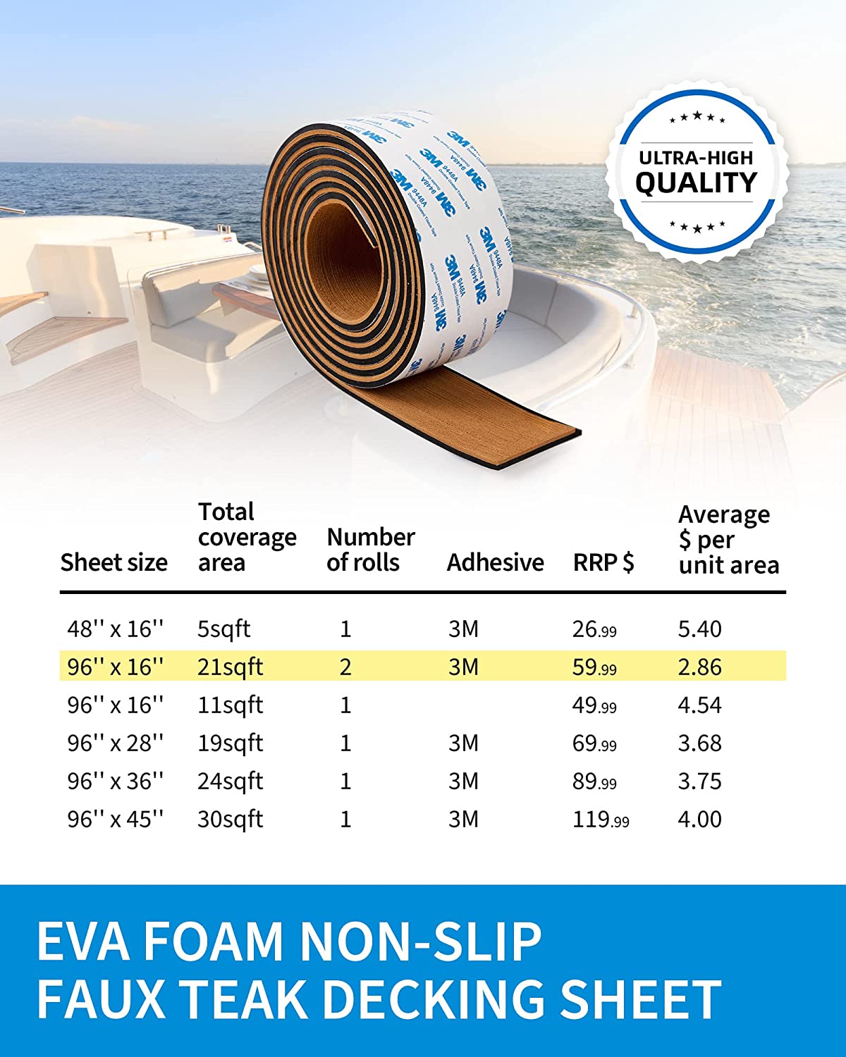 OCEANBROAD 3M Self - Adhesive EVA Foam Boat Flooring 96'' x 2.4'', Brown with Black Seam Lines - OceanBroad Official