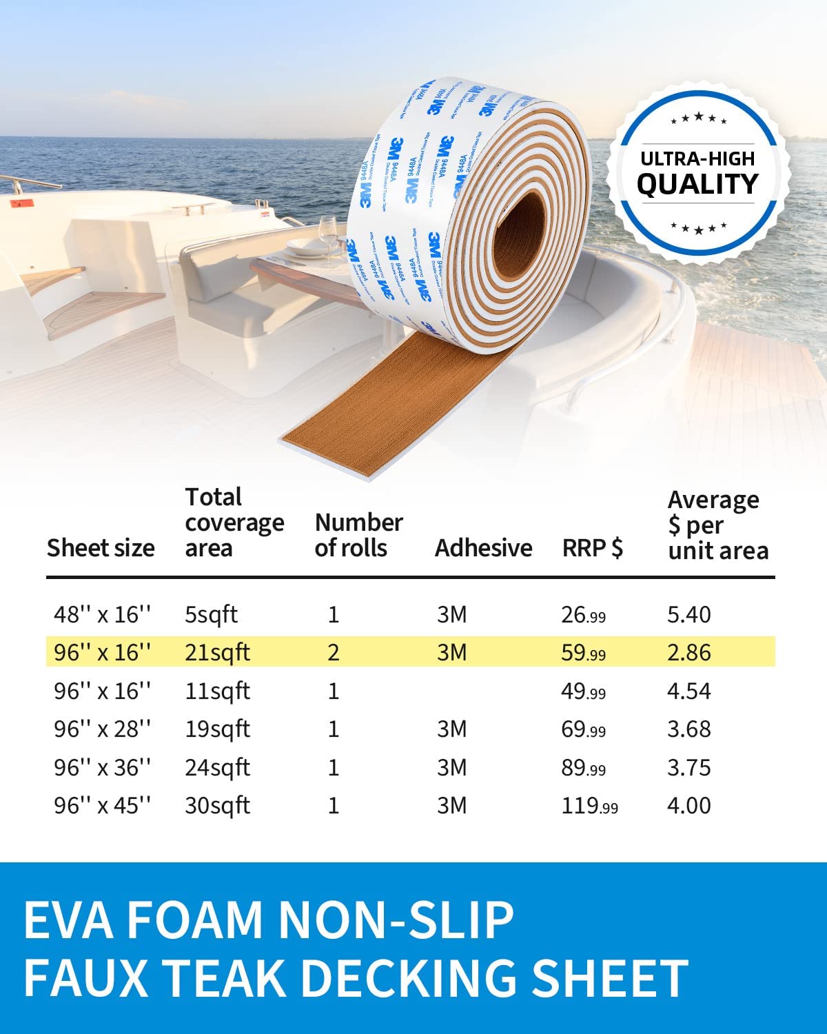 OCEANBROAD 3M Self - Adhesive EVA Foam Boat Flooring 96'' x 2.4'', Brown with White Seam Lines - OceanBroad Official