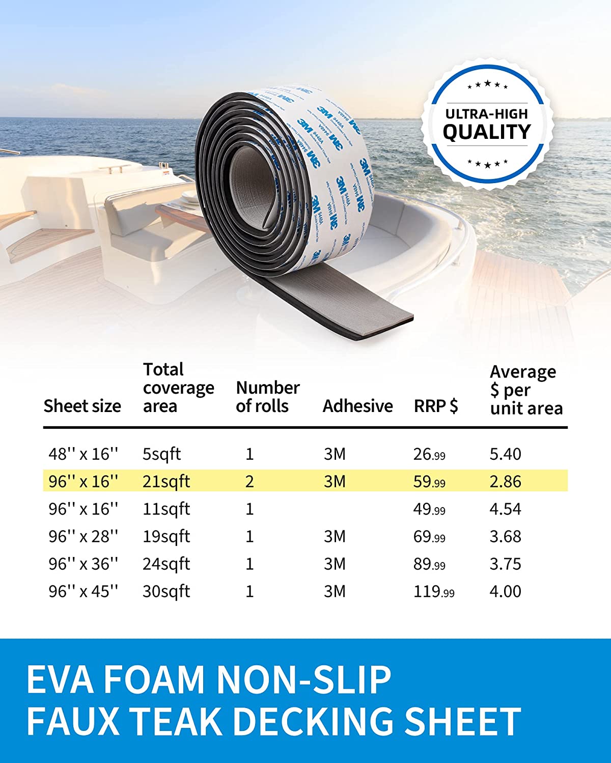 OCEANBROAD 3M Self - Adhesive EVA Foam Boat Flooring 96'' x 2.4'', Gray with Black Seam Lines - OceanBroad Official