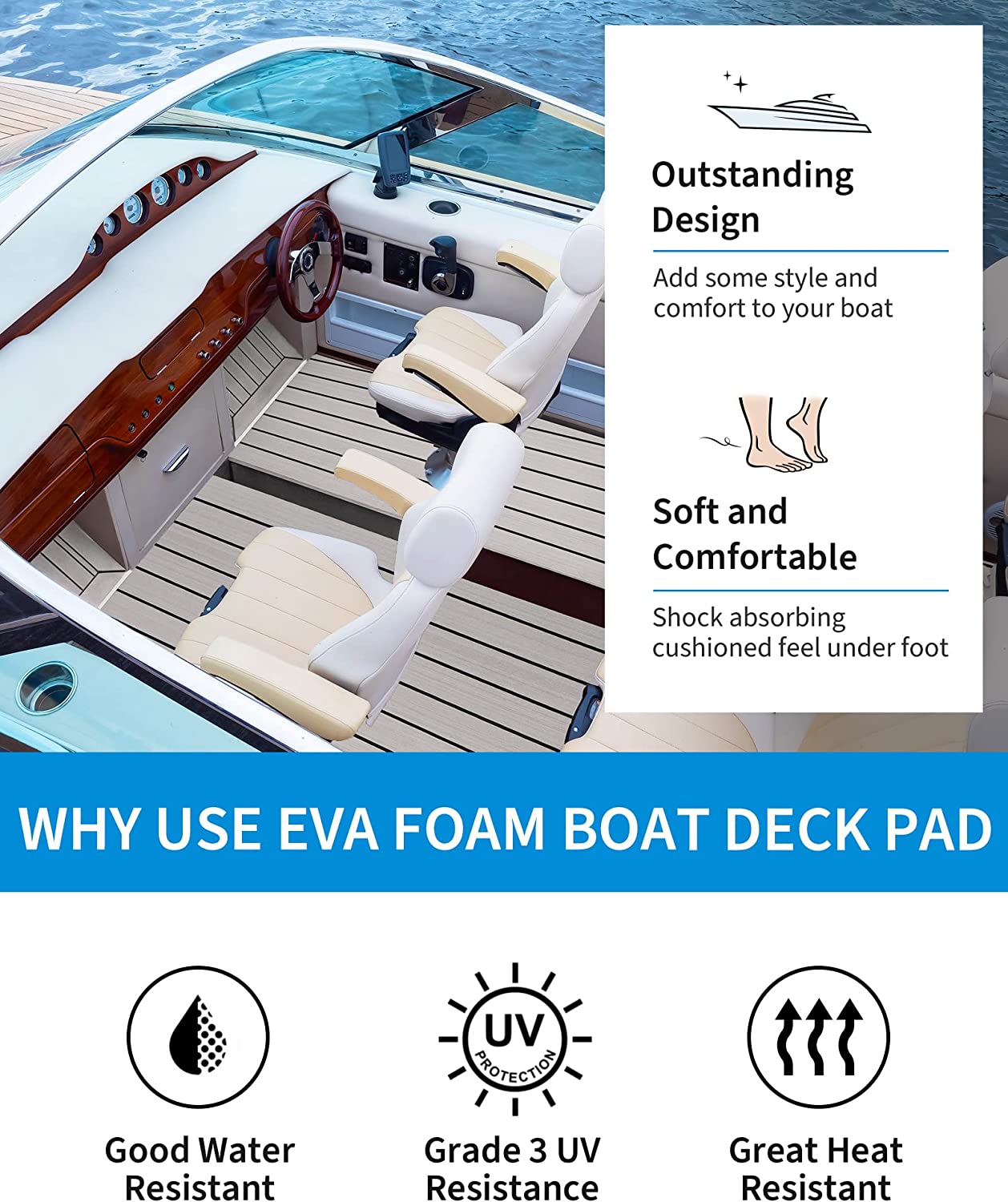 OCEANBROAD 3M Self - Adhesive EVA Foam Boat Flooring 96'' x 2.4'', Gray with Black Seam Lines - OceanBroad Official