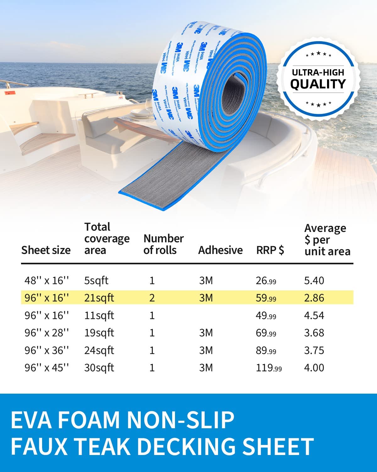 OCEANBROAD 3M Self - Adhesive EVA Foam Boat Flooring 96'' x 2.4'', Gray with Blue Seam Lines - OceanBroad Official