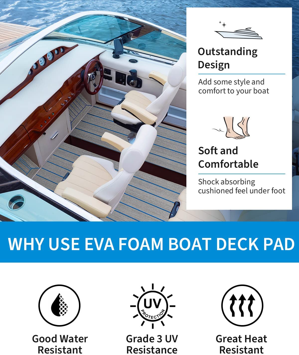 OCEANBROAD 3M Self - Adhesive EVA Foam Boat Flooring 96'' x 2.4'', Gray with Blue Seam Lines - OceanBroad Official