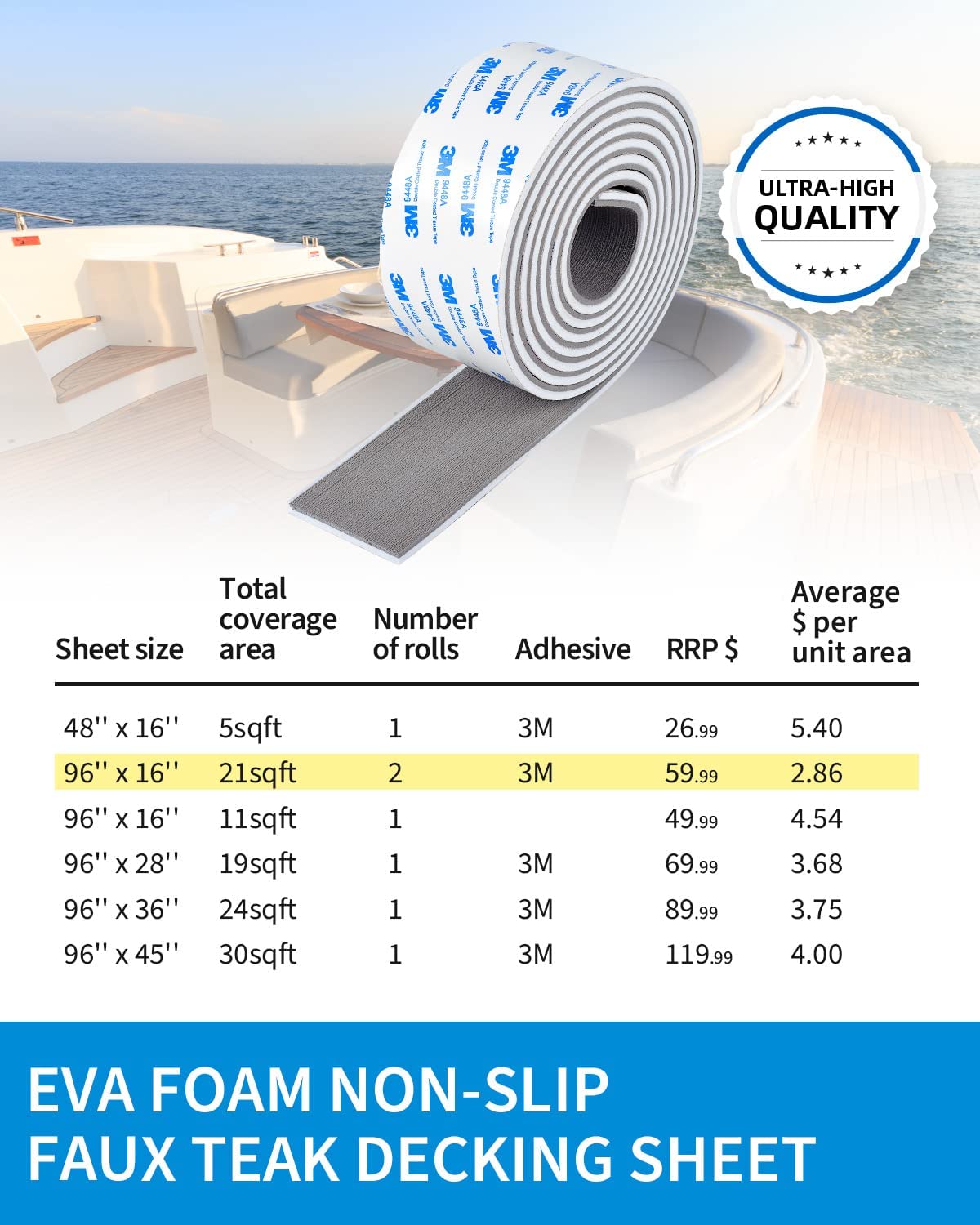 OCEANBROAD 3M Self - Adhesive EVA Foam Boat Flooring 96'' x 2.4'', Gray with White Seam Lines - OceanBroad Official