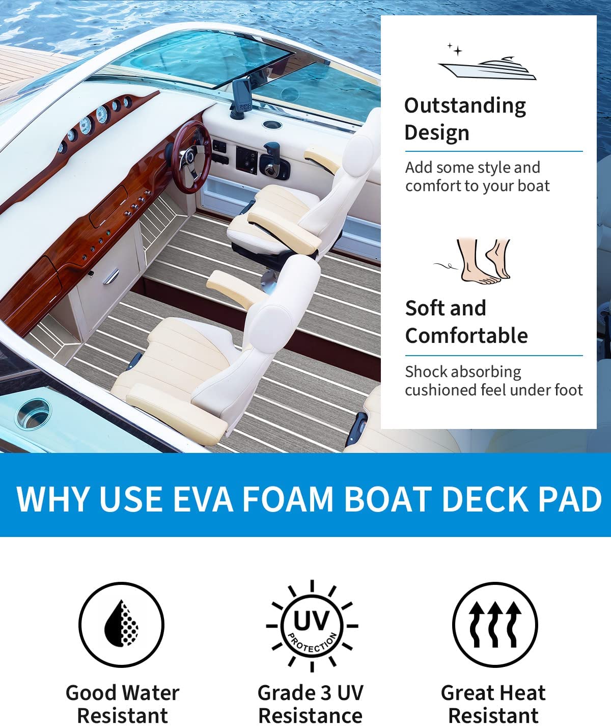 OCEANBROAD 3M Self - Adhesive EVA Foam Boat Flooring 96'' x 2.4'', Gray with White Seam Lines - OceanBroad Official