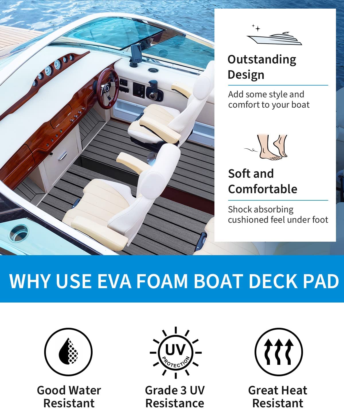 OCEANBROAD 3M Self - Adhesive EVA Foam Boat Flooring 96'' x 2.4'',Dark Gray with Black Seam Lines - OceanBroad Official