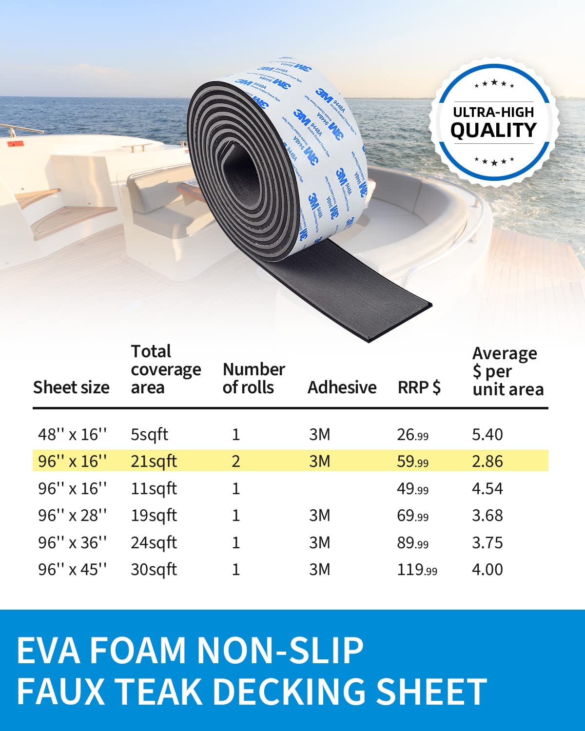 OCEANBROAD 3M Self - Adhesive EVA Foam Boat Flooring 96'' x 2.4'',Dark Gray with Black Seam Lines - OceanBroad Official