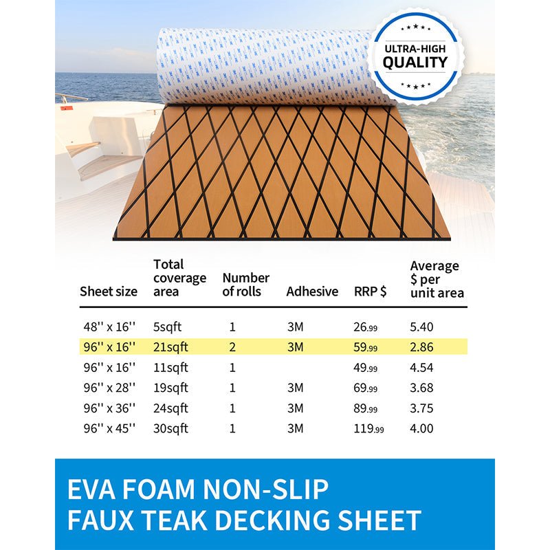 OCEANBROAD 3M Self - Adhesive EVA Foam Boat Flooring, Brown with Black Seam Lines - OceanBroad Official