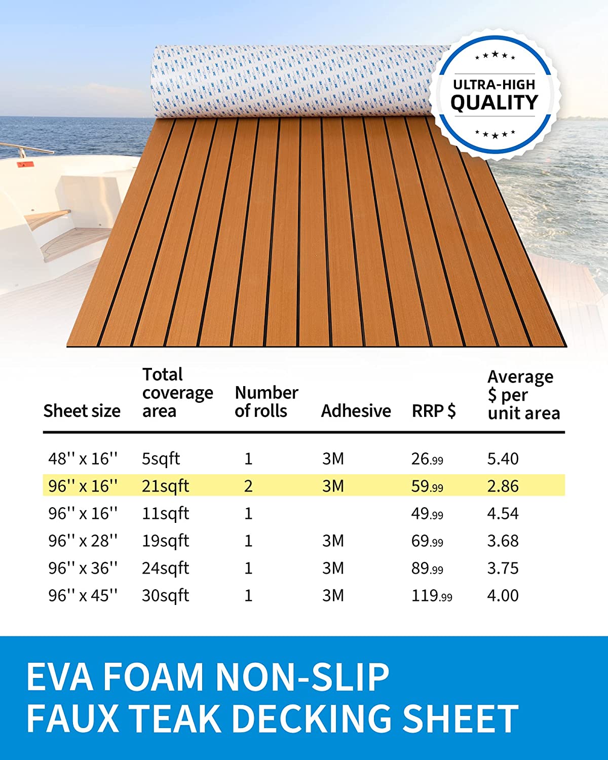 OCEANBROAD 3M Self - Adhesive EVA Foam Boat Flooring, Brown with Black Seam Lines - OceanBroad Official