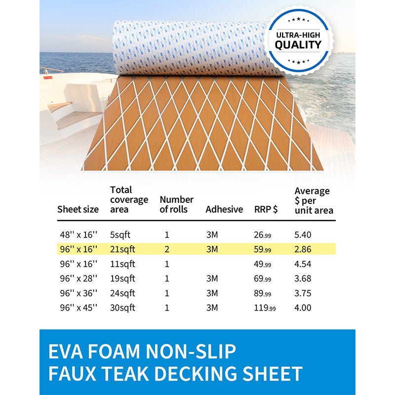 OCEANBROAD 3M Self - Adhesive EVA Foam Boat Flooring, Brown with White Seam Lines - OceanBroad Official