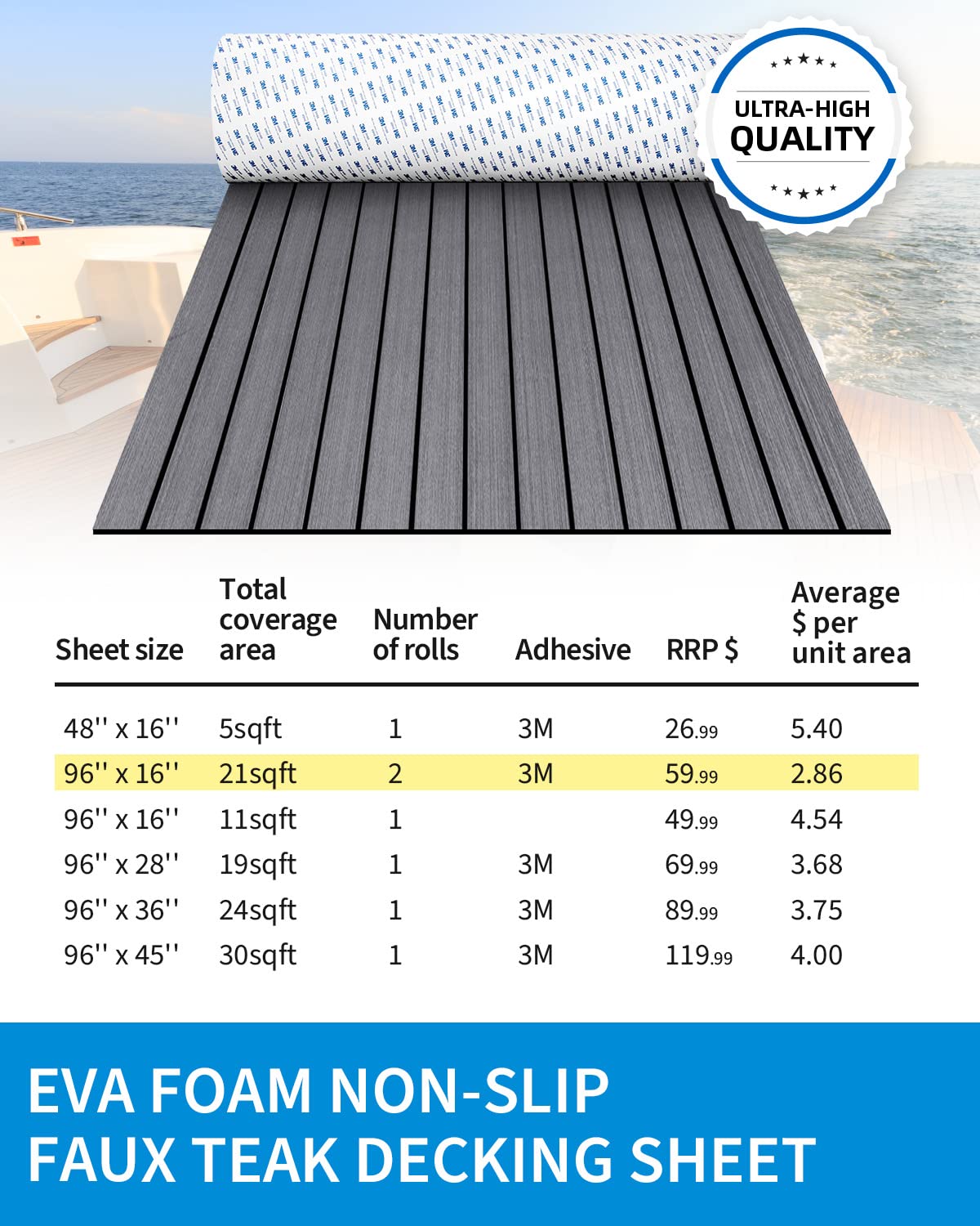 OCEANBROAD 3M Self - Adhesive EVA Foam Boat Flooring, Dark Gray with Black Seam Lines - OceanBroad Official