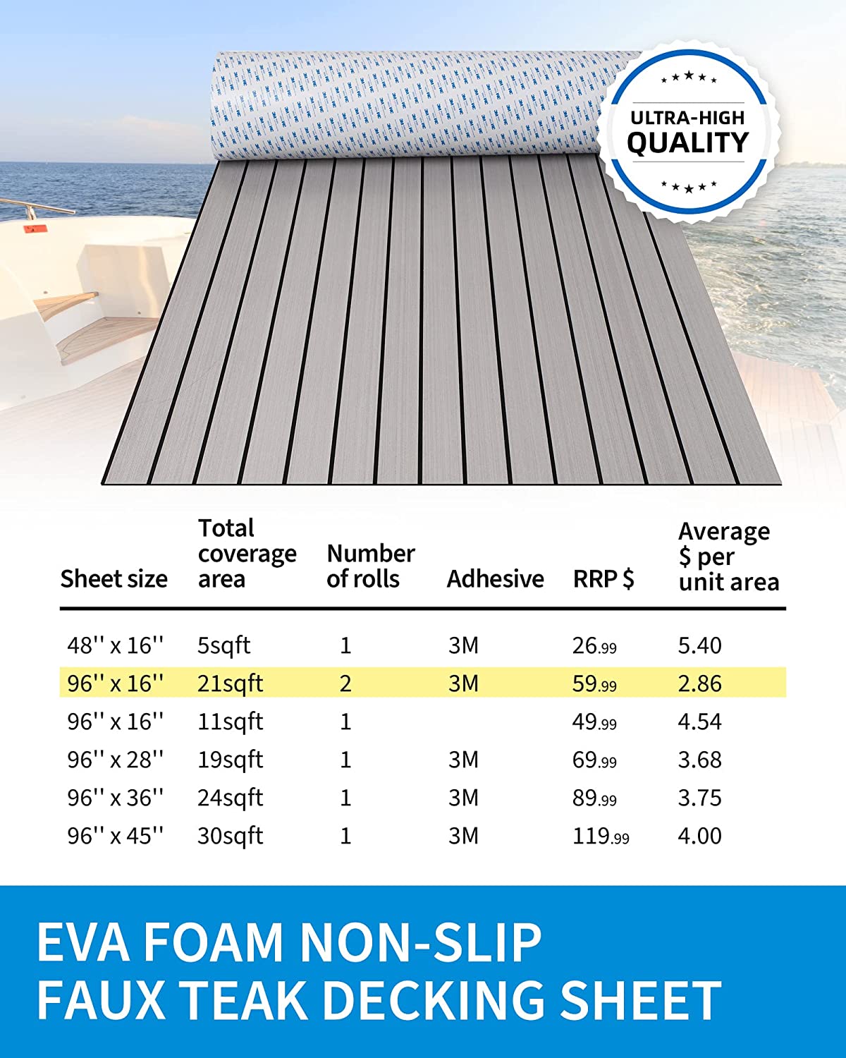 OCEANBROAD 3M Self - Adhesive EVA Foam Boat Flooring, Gray with Black Seam Lines - OceanBroad Official