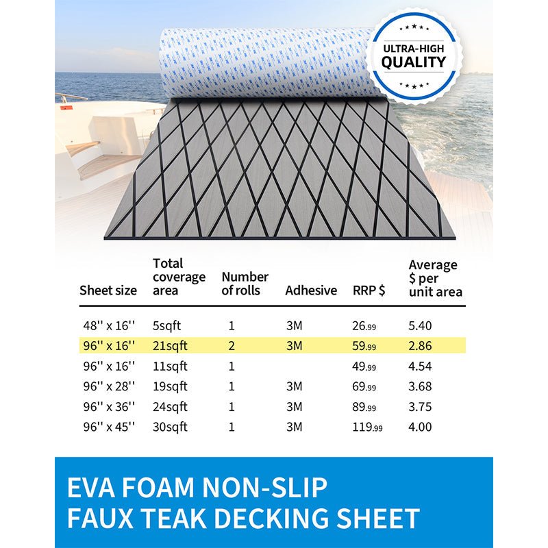 OCEANBROAD 3M Self - Adhesive EVA Foam Boat Flooring, Gray with Black Seam Lines - OceanBroad Official