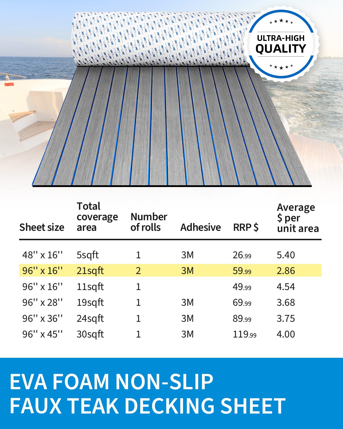 OCEANBROAD 3M Self - Adhesive EVA Foam Boat Flooring, Gray with Blue Seam Lines - OceanBroad Official