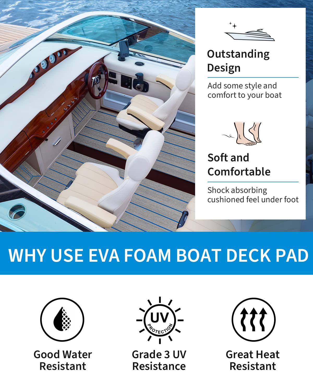 OCEANBROAD 3M Self - Adhesive EVA Foam Boat Flooring, Gray with Blue Seam Lines - OceanBroad Official