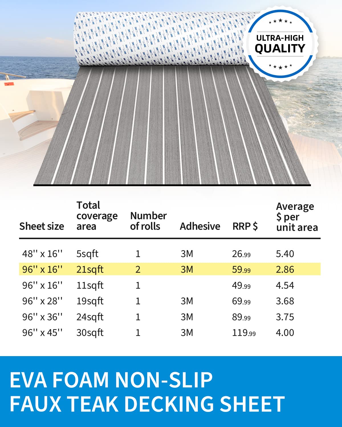 OCEANBROAD 3M Self - Adhesive EVA Foam Boat Flooring, Gray with White Seam Lines - OceanBroad Official