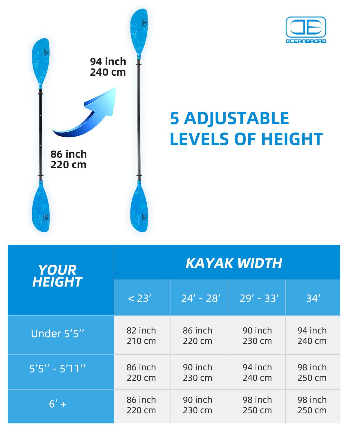 OCEANBROAD Adjustable Kayak Paddle - 86in/220cm to 94in/240cm Aluminum Alloy Shaft, Blue - OceanBroad Official