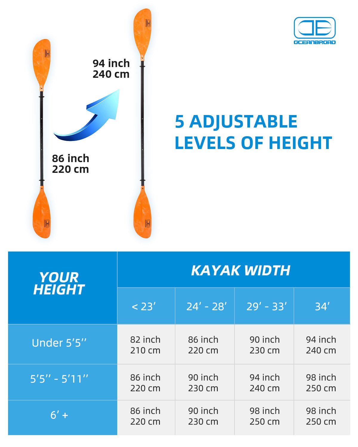 OCEANBROAD Adjustable Kayak Paddle - 86in/220cm to 94in/240cm Aluminum Alloy Shaft, Orange - OceanBroad Official