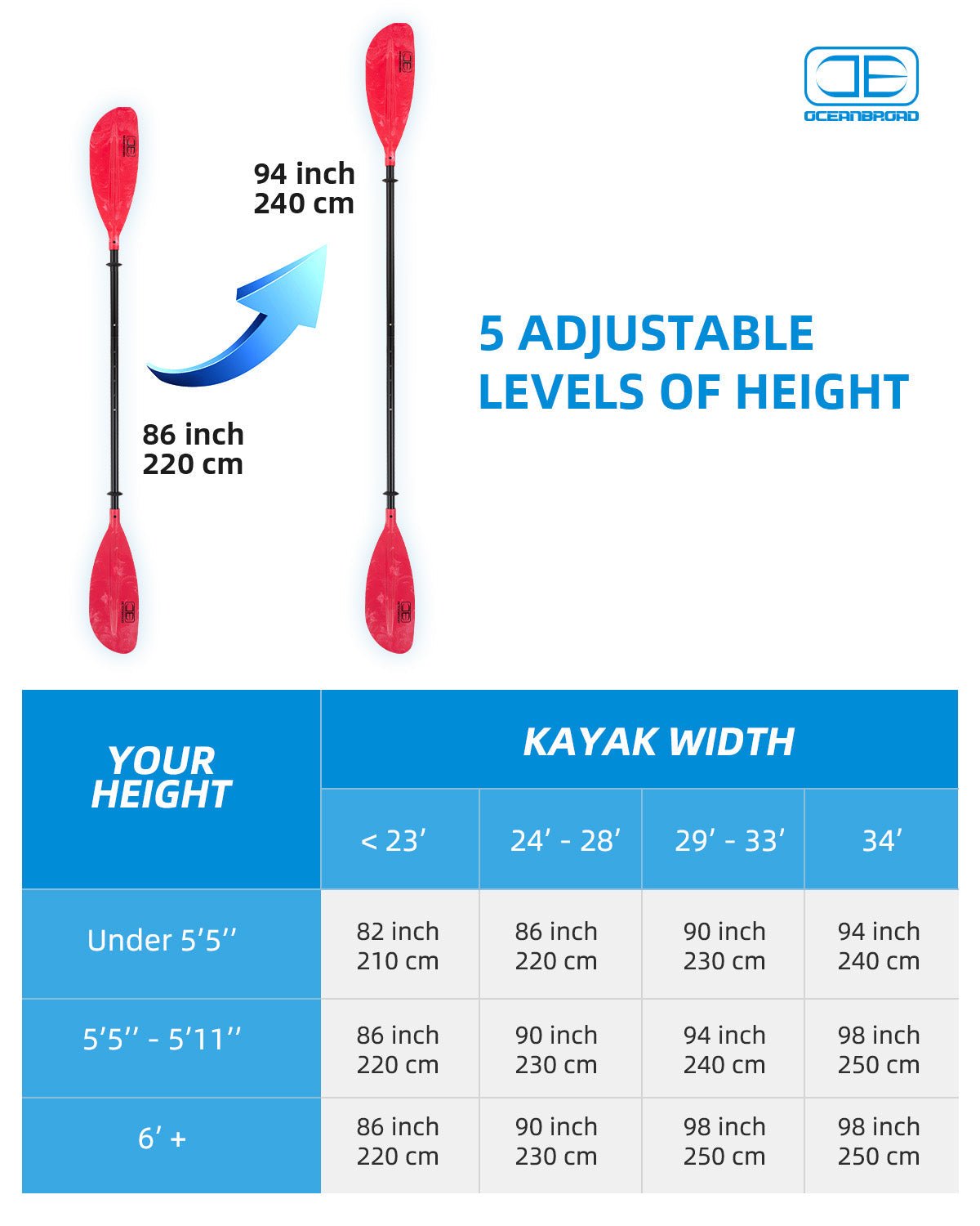 OCEANBROAD Adjustable Kayak Paddle - 86in/220cm to 94in/240cm Aluminum Alloy Shaft, Red - OceanBroad Official