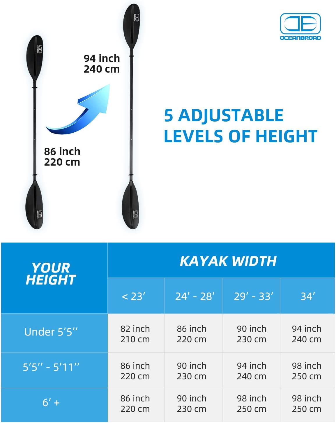 OCEANBROAD Adjustable Kayak Paddle - 86in/220cm to 94in/240cm Carbon Fiber Shaft, Black - OceanBroad Official