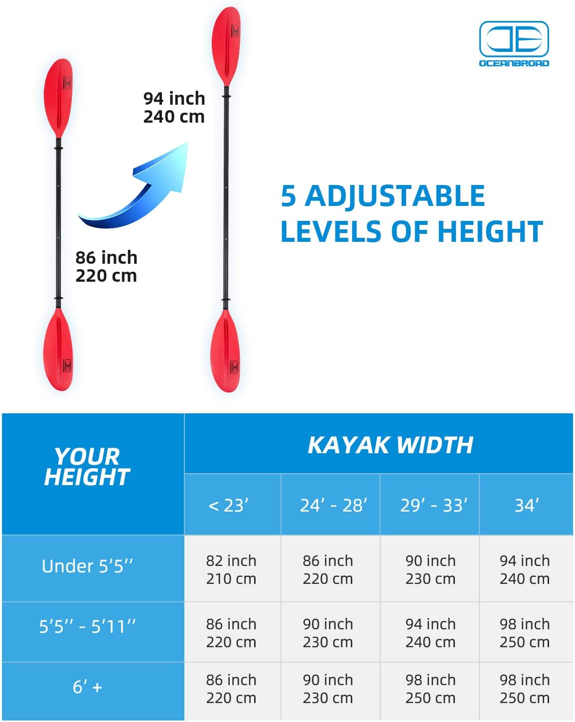 OCEANBROAD Adjustable Kayak Paddle - 86in/220cm to 94in/240cm Carbon Fiber Shaft, Red - OceanBroad Official