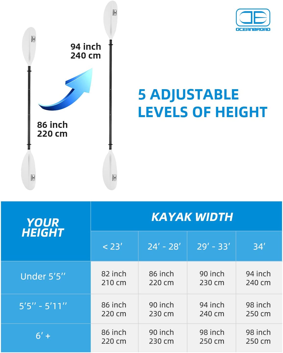 OCEANBROAD Adjustable Kayak Paddle - 86in/220cm to 94in/240cm Carbon Fiber Shaft, White - OceanBroad Official