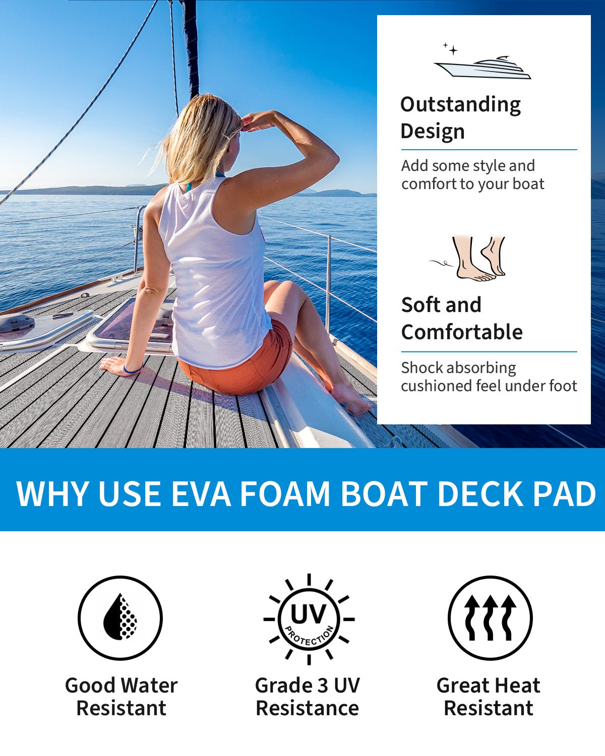 OCEANBROAD Boat Flooring with 3M 99786+ Adhesive Backing EVA Foam Self - Adhesive 92''x45.6'' Faux Teak Marine Decking Sheet for Jon Boats Yacht RV Floor, Gray with Black Seam Lines - OceanBroad Official