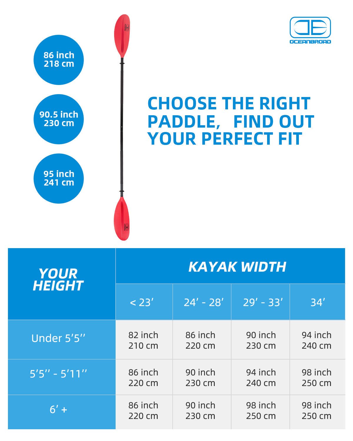 OCEANBROAD Kayak Paddle - 90.5in / 230cm Aluminum Alloy Shaft, Red - OceanBroad Official