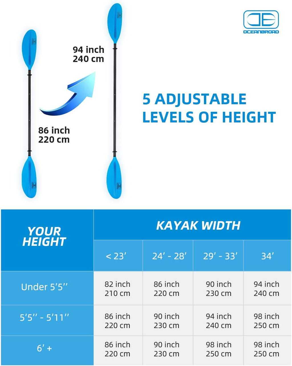 OCEANBROAD Adjustable Kayak Paddle - 86in/220cm to 94in/240cm Carbon Shaft, Blue